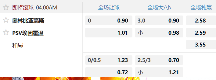 奥林匹亚科斯 VS 埃因霍温.png