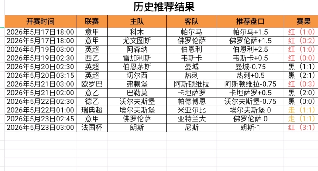 IMG_20260523_152847.jpg