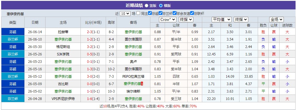 360截图20260617054119513.jpg